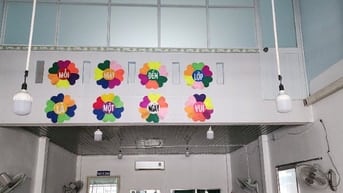 Cho thuê nhà nguyên căn làm văn phòng, khu giảng dạy tại Bình Tân