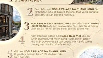 Bán nhà phố xây thô Tây Thăng Long 55m2 gần sát đô thị Tân Tây Đô