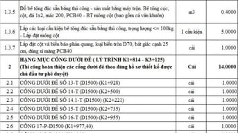THÔNG BÁO MỜI CHÀO GIÁ Nạo vét, xây dựng đê bao và công trình dưới đê 