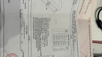 Cần bán gấp lô đất Đg 8m ở Phường Phú Mỹ, TX. Phú Mỹ, Bà Rịa  2.156m2