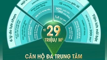 Khách Ngợp Tiền Cần Sang Nhượng Căn Hộ Destino Giá 1.010 Tỷ 1PN, 37m2