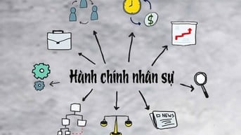 Tuyển Nhân Viên Hành Chính Nhân Sự (( Lương Cứng 8tr5-15tr))