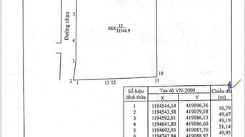 Bán đất nhà xưởng 50.000m² giá bán 195 tỷ (150/usd/m) khu công nghiệp 