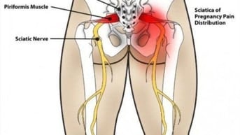  Massage toàn thân _ảnh hưởng tích cực đến tuần hoàn máu 