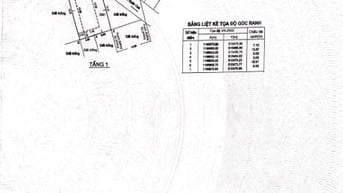   Cần bán gấp căn hộ dịch vụ đường 49 Võ Văn Hát.