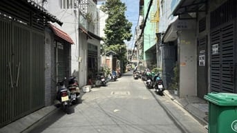 Ảnh đại diện