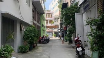 Ảnh đại diện
