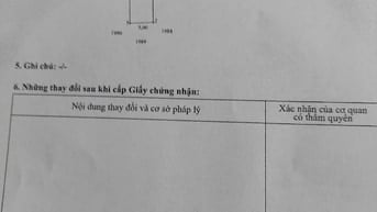105m2 thổ đường N10 (5x21) SHR dự án Việt Úc Varea (The Solia) 2,25 tỷ