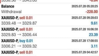 Copytrade đã đạt lợi nhuận 920$/vốn 1000$
