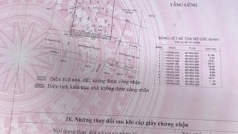 Bán đất mặt tiền Nguyễn Văn Nghi, P.7, Gò Vấp: 20 x 50, giá 120 tỷ