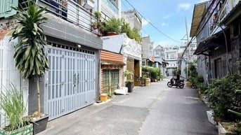 Ảnh đại diện