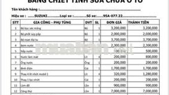 Bán Suziki APV biển đẹp : 95A-077.22
