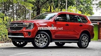 THỜI ĐIỂM VÀNG CHO ANH EM MUA XE RẺ NHẤT TRONG NĂM