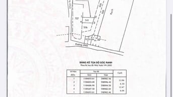 Bán nền đất KDC đường Bờ Bao QL50 nay là Văn Tiến Dũng vào 30m