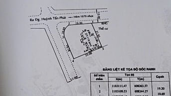 Bán/cho thuê biệt thự sân vườn góc 2 mật tiền Huỳnh Thị Đông, 624m2