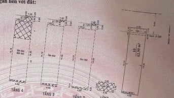"TÒA NHÀ DÒNG TIỀN ỔN ĐỊNH GẦN SÂN BAY-ĐƯỜNG CỘNG HÒA- NHỈNH 13 TỶ 