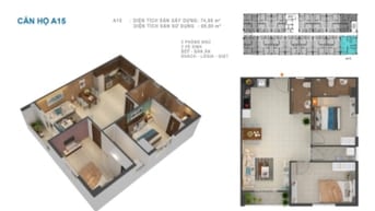Căn hộ cao tầng Thành phố Tây Ninh, giá dưới 1 tỷ, hỗ trợ vay đến 70% 