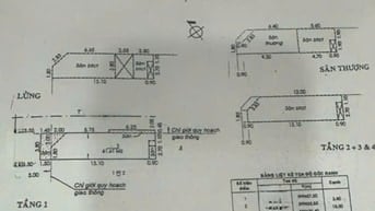 CƠ HỘI VÀNG- CĂN GÓC 2 MẶT TIỀN HXH 6 TẦNG CMT8 NGAY TUYẾN METRO 2