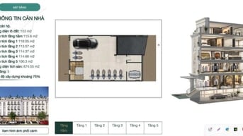 Siêu phẩm mặt đường 60m dự án Avenue Garden đường Tây Thăng Long.