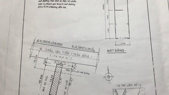 CHÍNH CHỦ CẦN TIỀN BÁN GẤP NHÀ MẶT TIỀN TRẦN ĐỒNG VỊ TRÍ ĐẸP