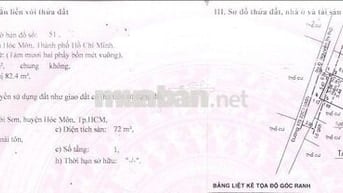 CHO THUÊ NHÀ NGUYÊN CĂN-SAU TRƯỜNG PHẠM VĂN SÁNG- HÓC MÔN