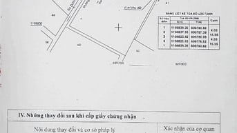 Chính chủ cần bán nhà, hẻm 44,đường 12,sổnhồng giấyờ Pháp lý rõ ràng. 