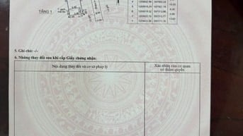 Đất thổ cư KDC HXH Đông Thạnh 4-2 