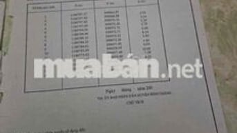 Nhà bán Ấp 1 xã B Hưng , cách bến xe quận 8 , 500m