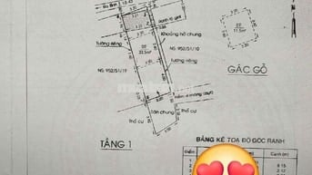 Bán nhà tỉnh lộ 43 ngay kcn bình chiểu