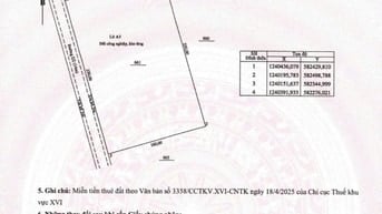 Bán đất khu công nghiệp diện tích 4 ha giá bán 145/usd/m