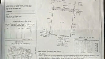 900m2 thổ cư khu VIP . Phường 8 Gò vấp