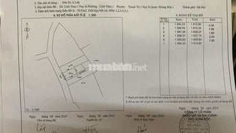 Lô đất siêu rẻ đầu tư còn sót lại - dẫn là chốt