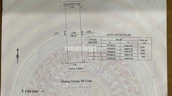Bán đất đường Dương Bá Cung Hoà Xuân Cẩm Lệ
