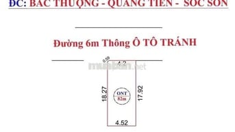 Đất Gần Sân Bay Nội Bài- Gần Khu CN Nội Bài
