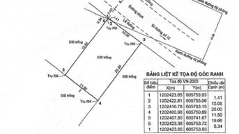 Bán đất biệt thự đường 12 phường hhiệp bình Phước quận thủ Đức 10x23m