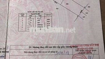 Ngộp Nhà vườn nghỉ dưỡng chợ Trung Lập Hạ, Củ Chi, 518m2, SHR, 875tr