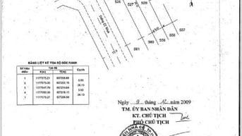Bán Đất Thổ Cư Hẻm Nguyễn Văn Tạo, Nhà Bè: 64m2, Sổ Đỏ, Giá Tốt 4.6 Tỷ