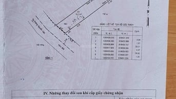 Chính chủ (không phải MG) bán đất đường 6m Nguyễn Xiển, Thủ Đức 