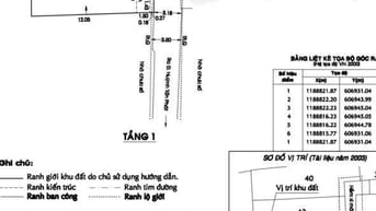 Nhà Trệt Lầu Ngang 6x14m Cách Huỳnh Tấn Phát 30m 