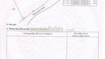 BÁN LÔ ĐẤT XÃ LONG PHƯỚC, LONG THÀNH