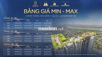 Bảng giá căn hộ Symlife chi tiết từng tầng, từng view-Lời ngay khi mua