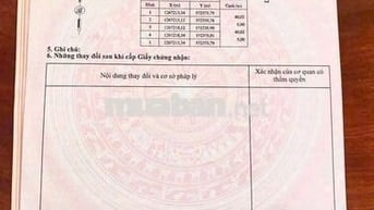 Bán đất sổ sẳn mặt tiền đường 32m sát khu công nghiệp 4200ha
