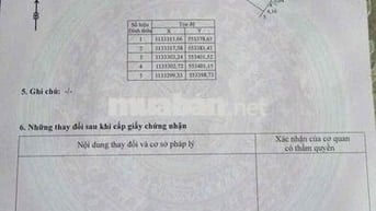 BÁN NỀN ĐƯỜNG SỐ 1 -  KĐT MINH LINH - PHƯỜNG THANH ĐỨC -  T. VĨNH LONG