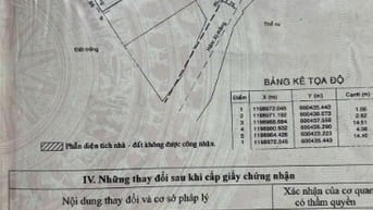 Nhà 4,06 x 14,5 nhà c4 hẻm 4m xe hơi nguyễn văn lượng P16 gò vấp 