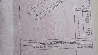 Bán đất, có nhà trên đất. Chính chủ