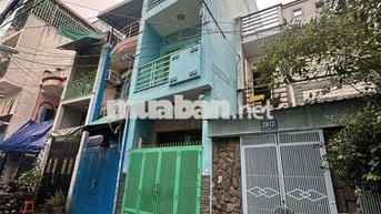 Bán nhà hẻm xe hơi hậu Giang quận 6