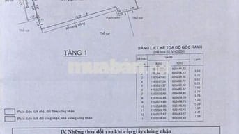 Chính chů bán nhà võ duy ninh bình thąnh