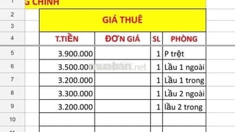 Cho thuê căn hộ dịch vụ, 60m2, full nội thất, 3tr9, Trường Chinh, Q12