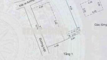 Chính chủ bán đất kiệt sau lưng nhà Mặt Tiền