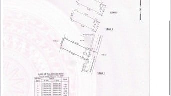 HẺM XE HƠI - LÊ TRỌNG TẤN - 5m x 15m - 7.7 TỶ